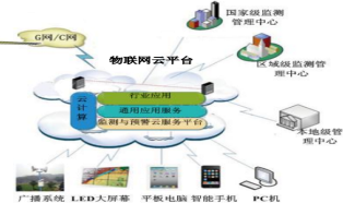 湖南自動化科技,巖土工程健康監(jiān)測,電力塔傾斜監(jiān)測,北斗星空科技,長沙高鐵運營健康監(jiān)測,長沙房屋傾斜監(jiān)測 湖南自動化科技,巖土工程健康監(jiān)測,電力塔傾斜監(jiān)測,北斗星空科技,長沙高鐵運營健康監(jiān)測,長沙房屋傾斜監(jiān)測