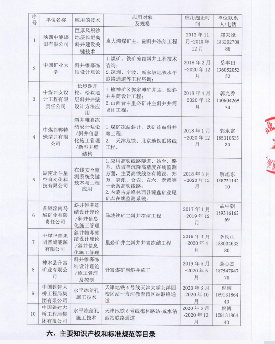 自動化安全監(jiān)測工程