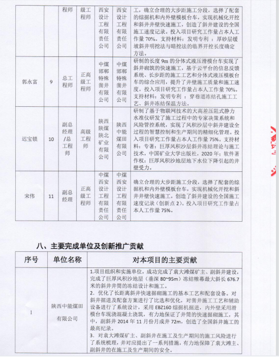 自動化安全監(jiān)測工程