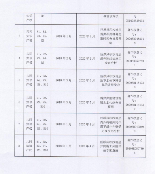 自動化安全監(jiān)測工程
